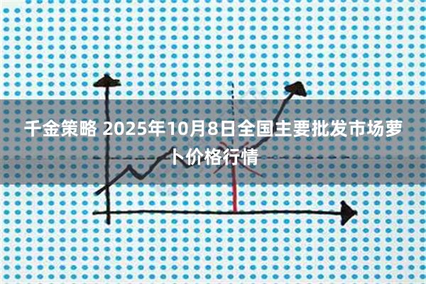 千金策略 2025年10月8日全国主要批发市场萝卜价格行情